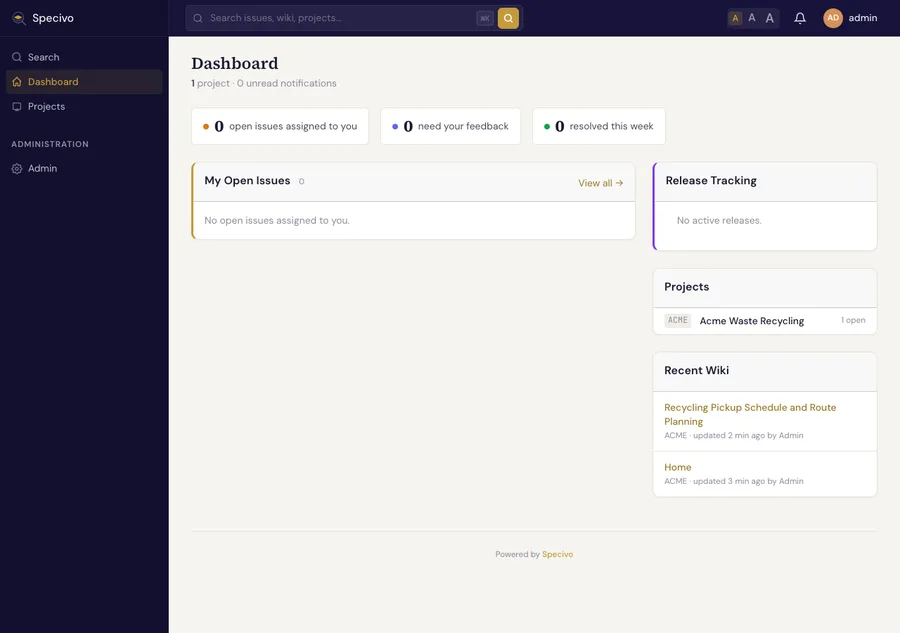 Populated dashboard