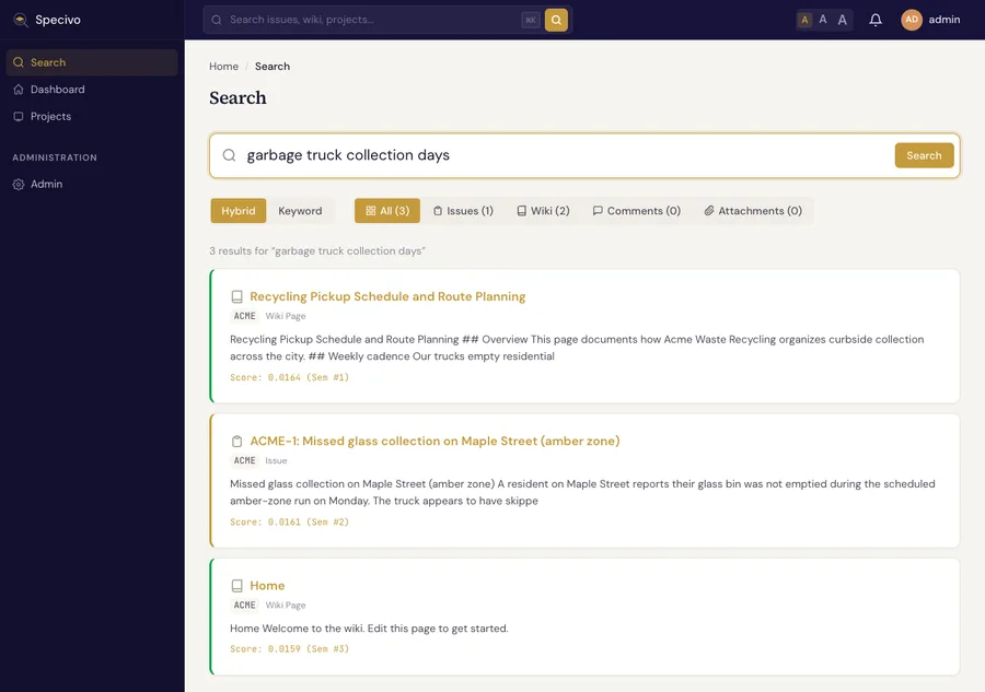 Semantic search results