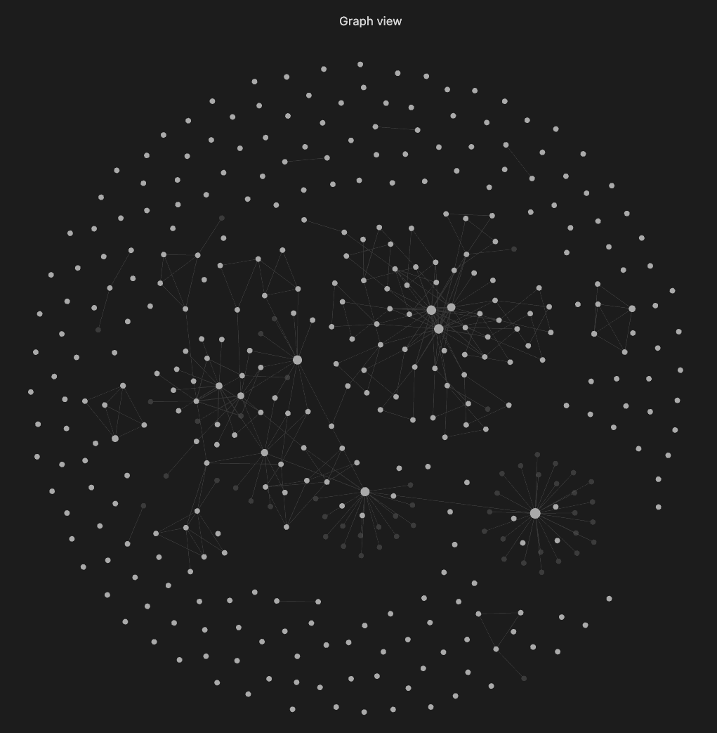 Obsidian graph view showing a few connected clusters but mostly isolated nodes